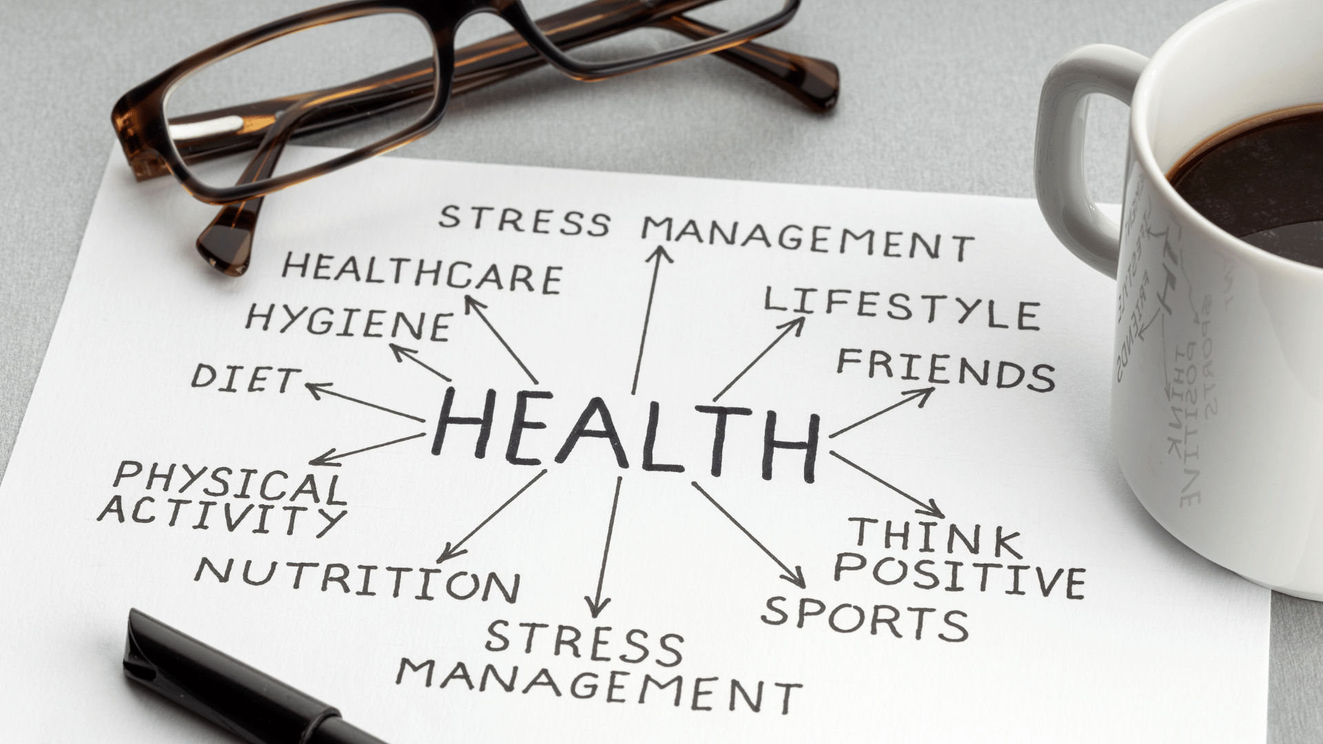 Is Cacao en Chocolade Gezond? 2 Cacao en gezondheid