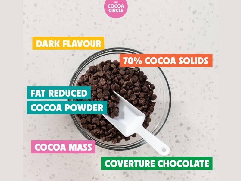 Cocoa Drops 300 gr 22