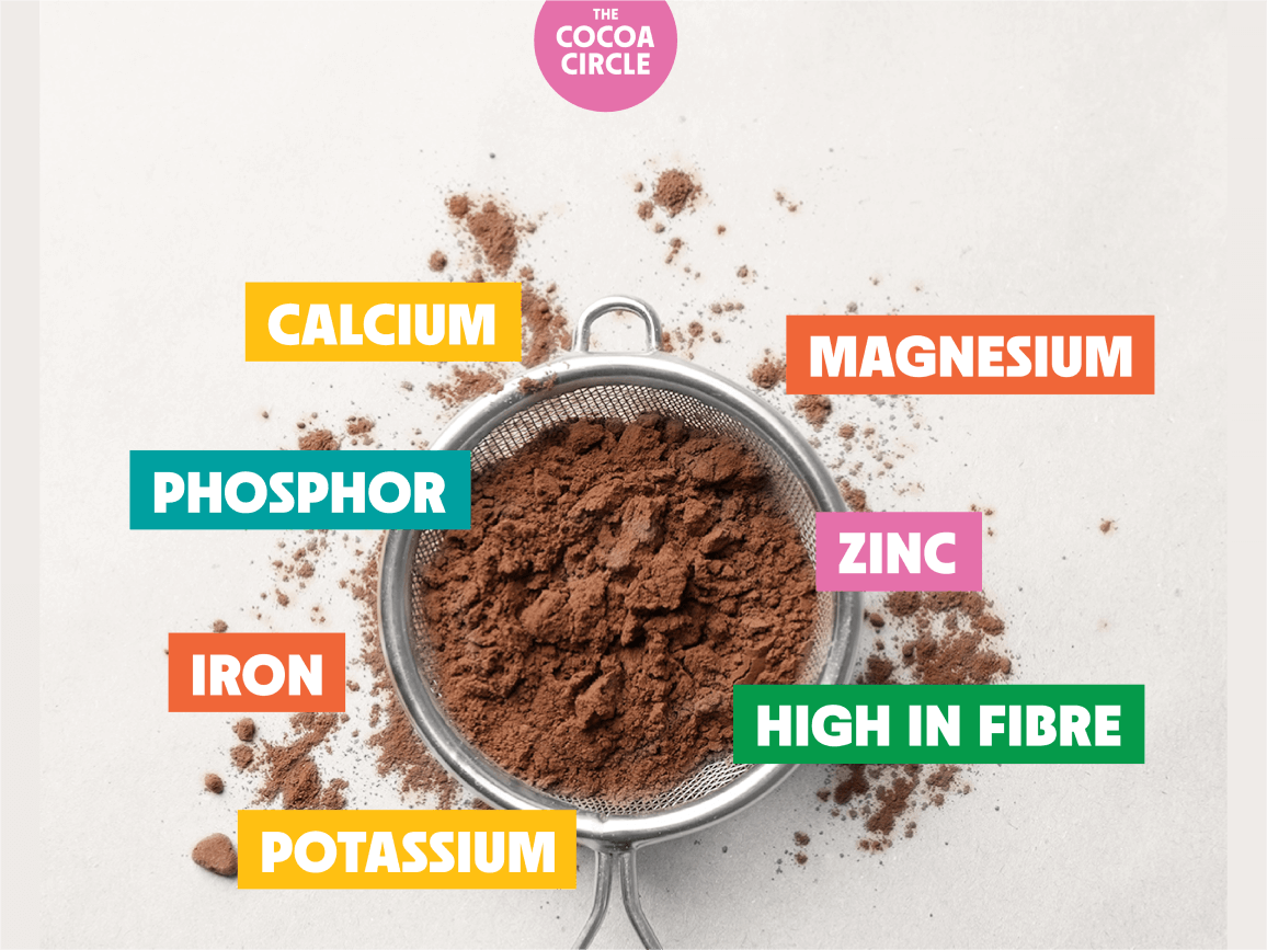 Cocoapoeder 250 gr - Premium kwaliteit 19