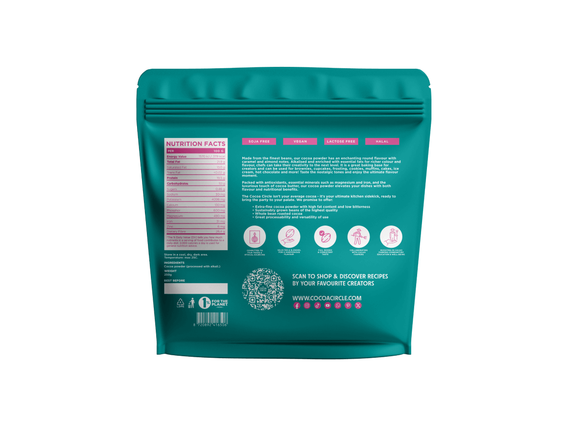 Holiday Baking Bundle 2