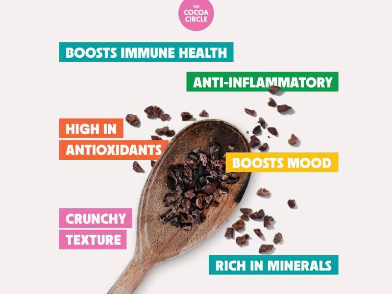 Nibs de Cacao 250 g 18